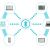The Cybersecurity Blind Spot in Every SMB Office